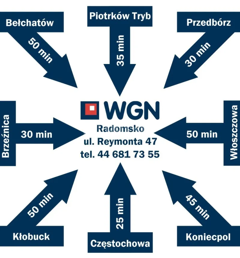 Mieszkanie na  sprzedaż Radomsko - TAKIEJ CENY JESZCZE NIE BYŁO !